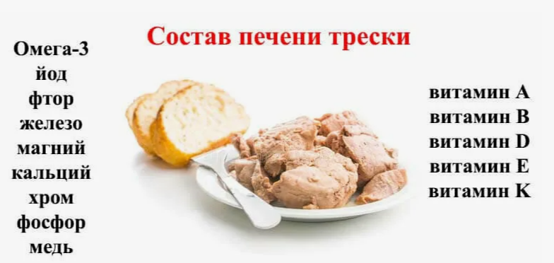 Польза печени трески для женщин