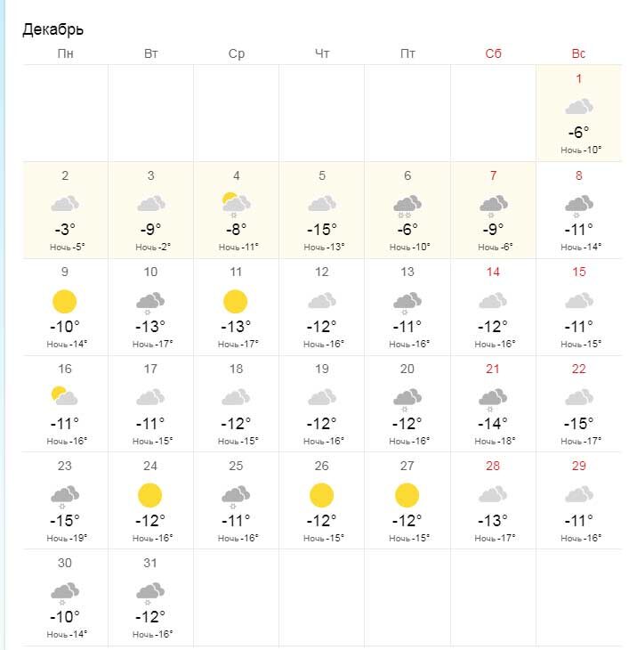 Скриншот с сайта world-weather.ru.📷
