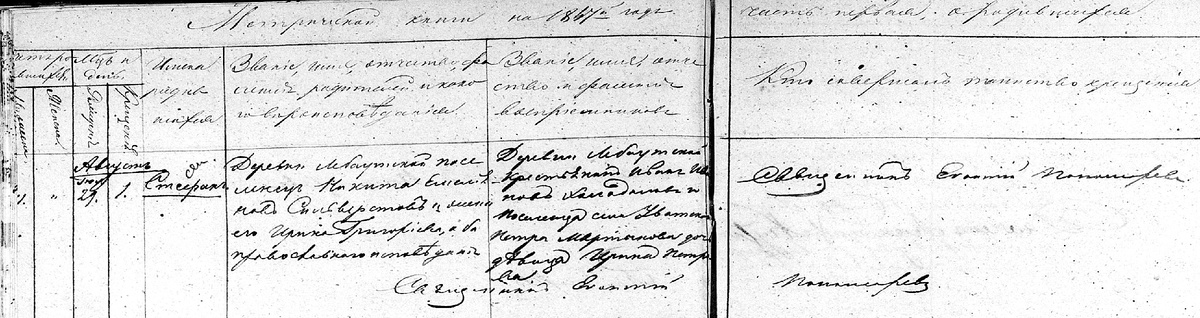 Фрагмент Метрической записи Уватской Спасской Церкви. Тобольский архив Ф.255, оп.8, д.63