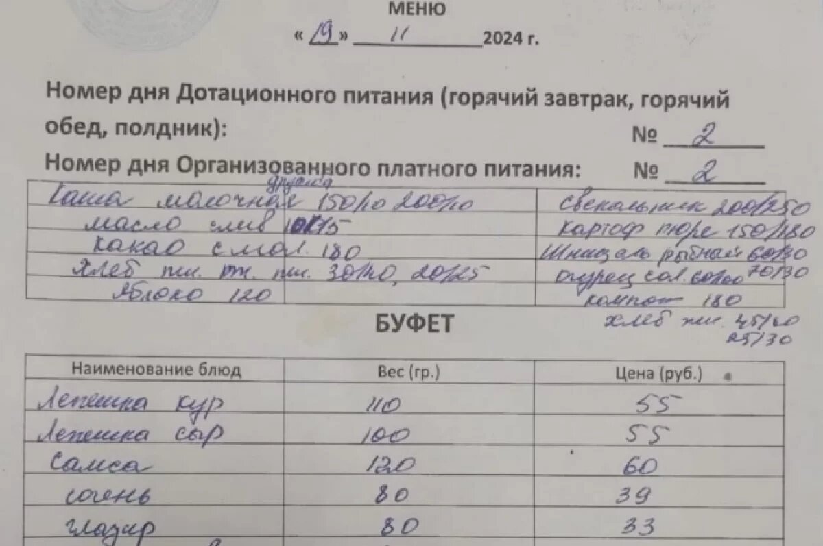    Меню школьной столовой в Канске.