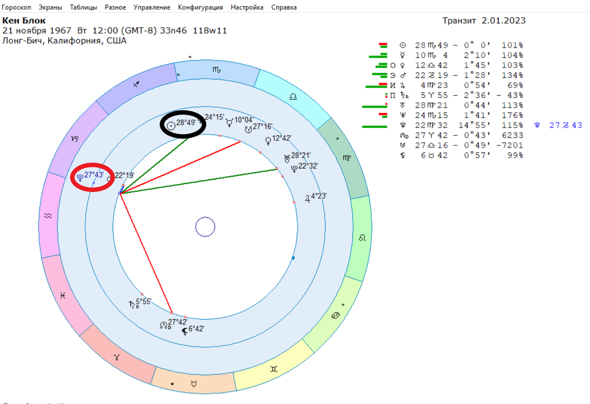 Погиб в результате аварии со снегоходом К. Блок