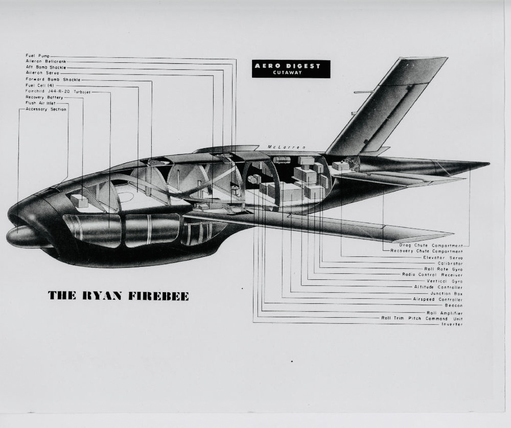 Строение беспилотника Ryan Firebee 1950-х годов