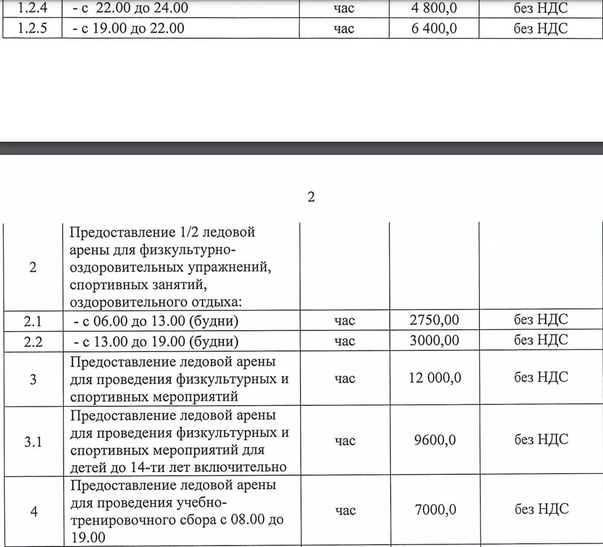     Источник: МУ "Дирекция спорта" / vk