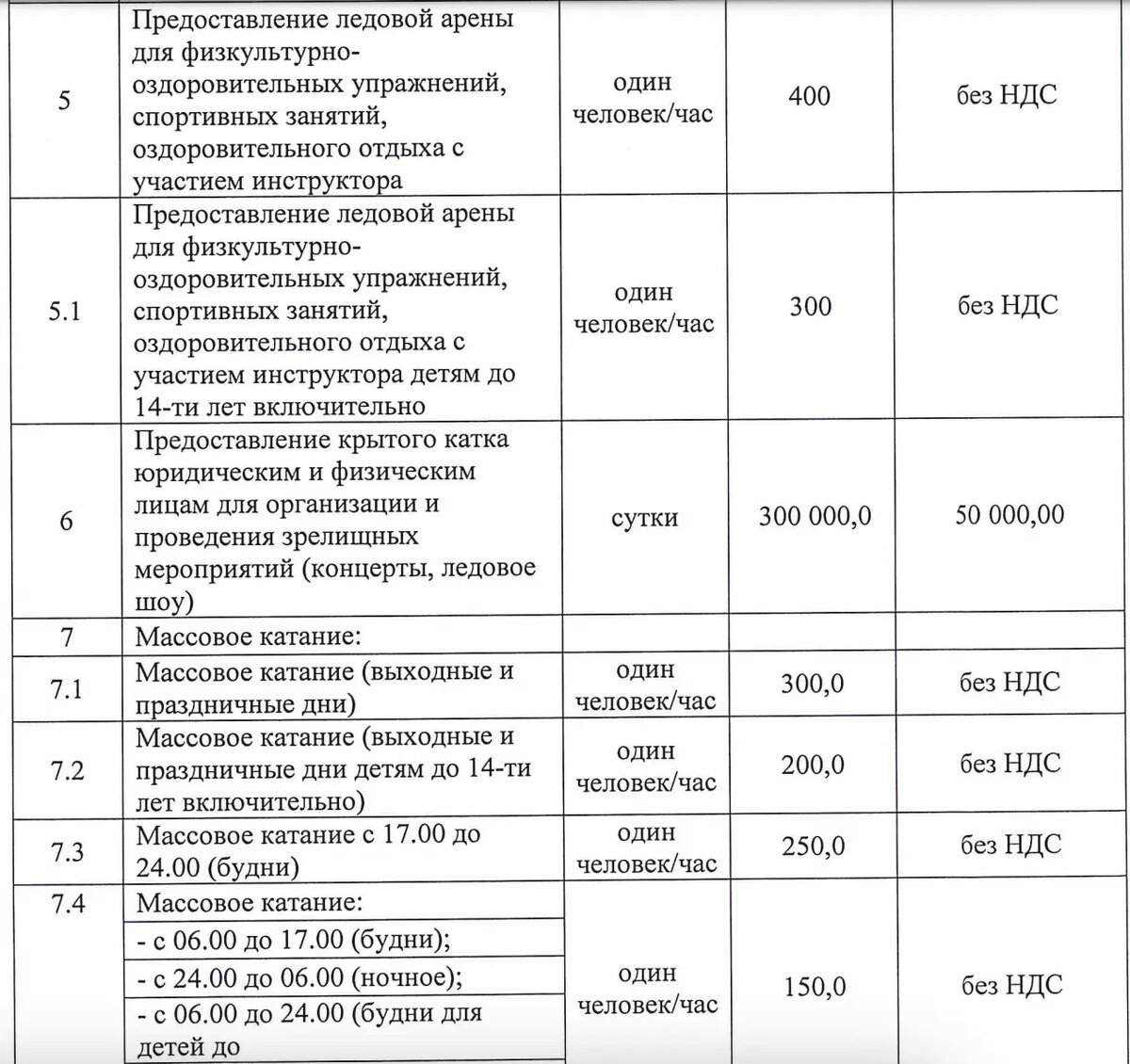     Источник: МУ "Дирекция спорта" / vk