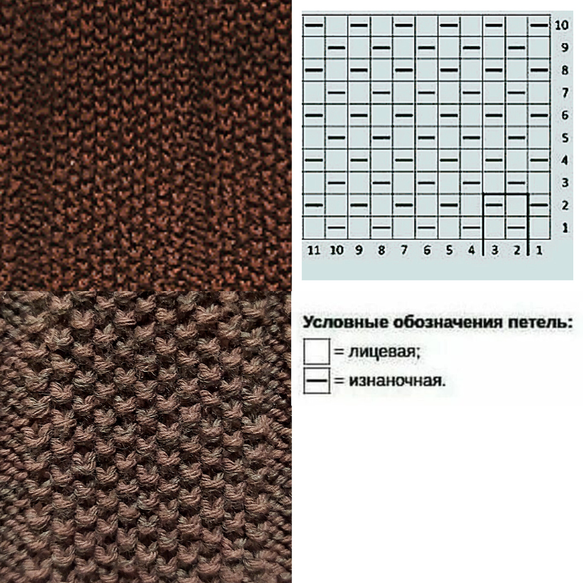 Раппорт узора "рис". 1-й ряд: чередование лицевой и изнаночной петли. 2-й ряд: чередование изнаночной и лицевой петли. Далее повторение 1-го и 2-го рядов.