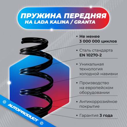 Пружины для Гранты