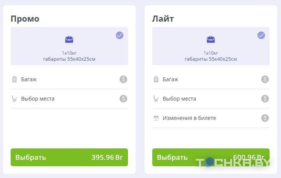    Коллаж: Tochka.by