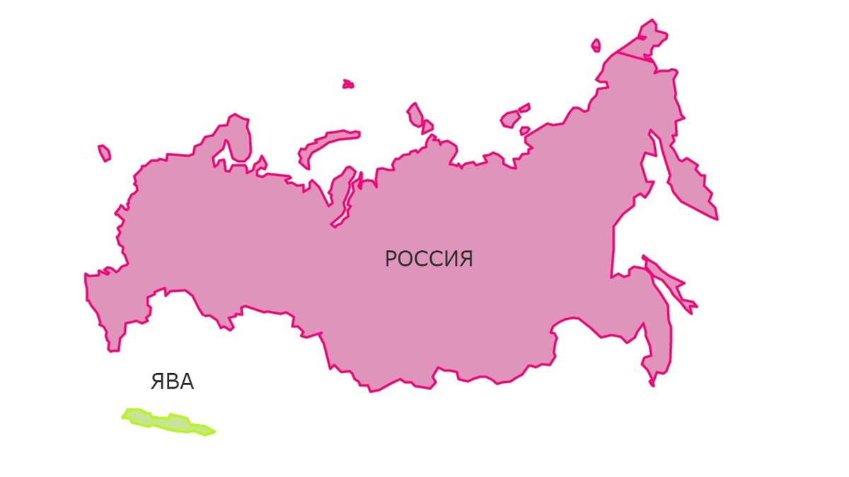 Ява в сравнении с Россией.