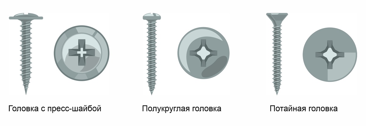Формы головки шурупов и саморезов – с пресс-шайбой, полукруглая и потайная