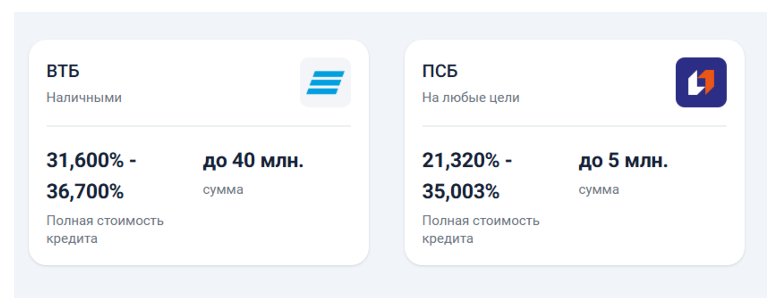 Ставки по потребительским кредитам, источник: Банки.ру