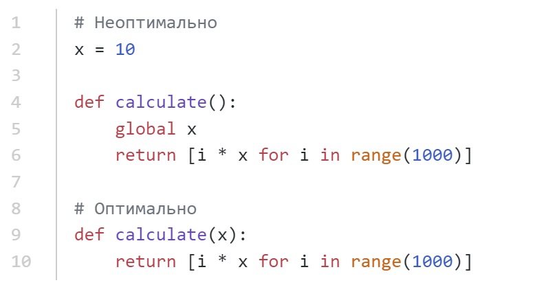 -6