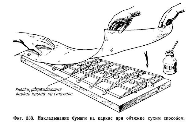 Накладывание бумаги на каркас при обтяжке сухим способом