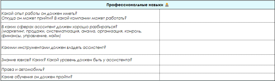 Профессиональные качества, без которых кандидат просто не сможет с вами работать.