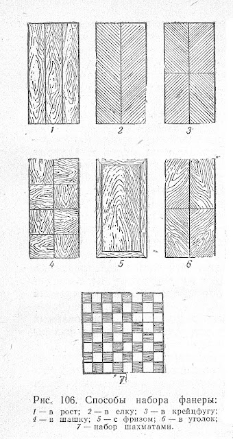 Набор фанеры в рост