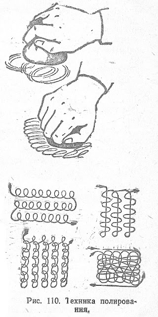 Техника полирования