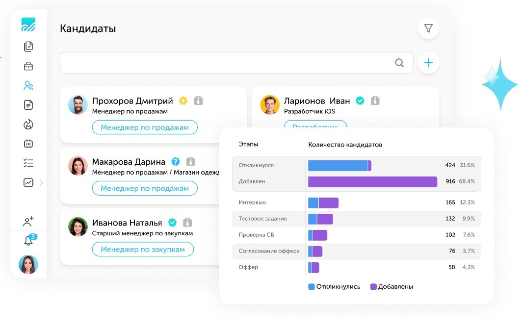 Пример интерфейса сервиса по подбору персонала https://potok.io/recruitment/