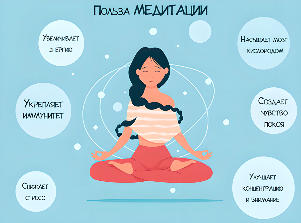 Преимущества медитации