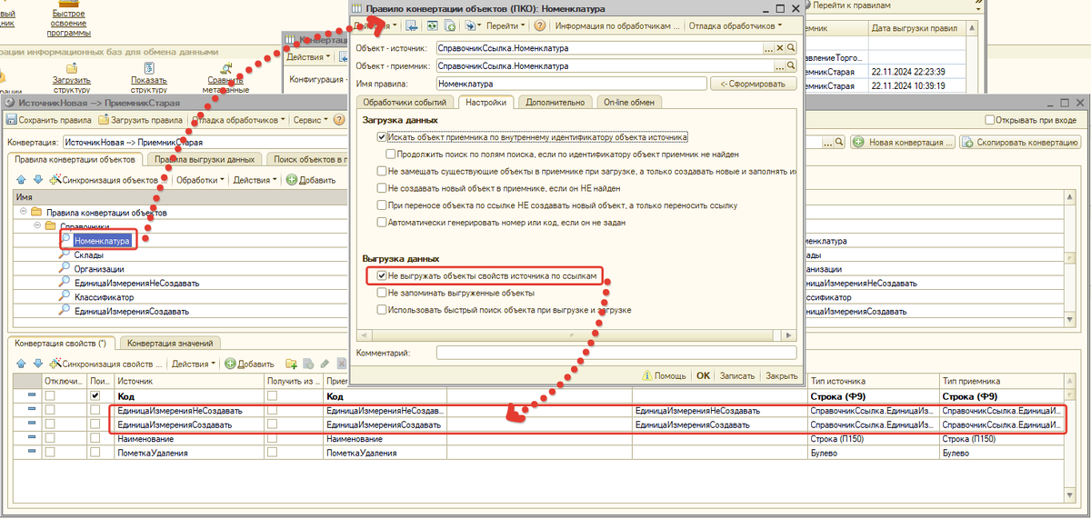 ПКО Номенклатура