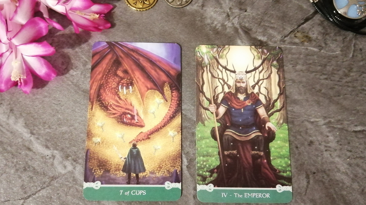 Какой он? Какая Вы? 