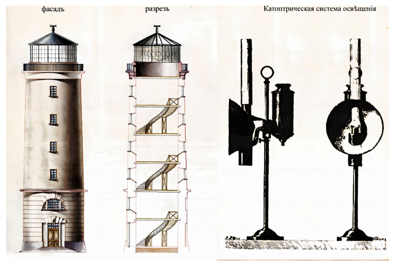 Мудьюгский маяк. Проект и осветительный аппарат.