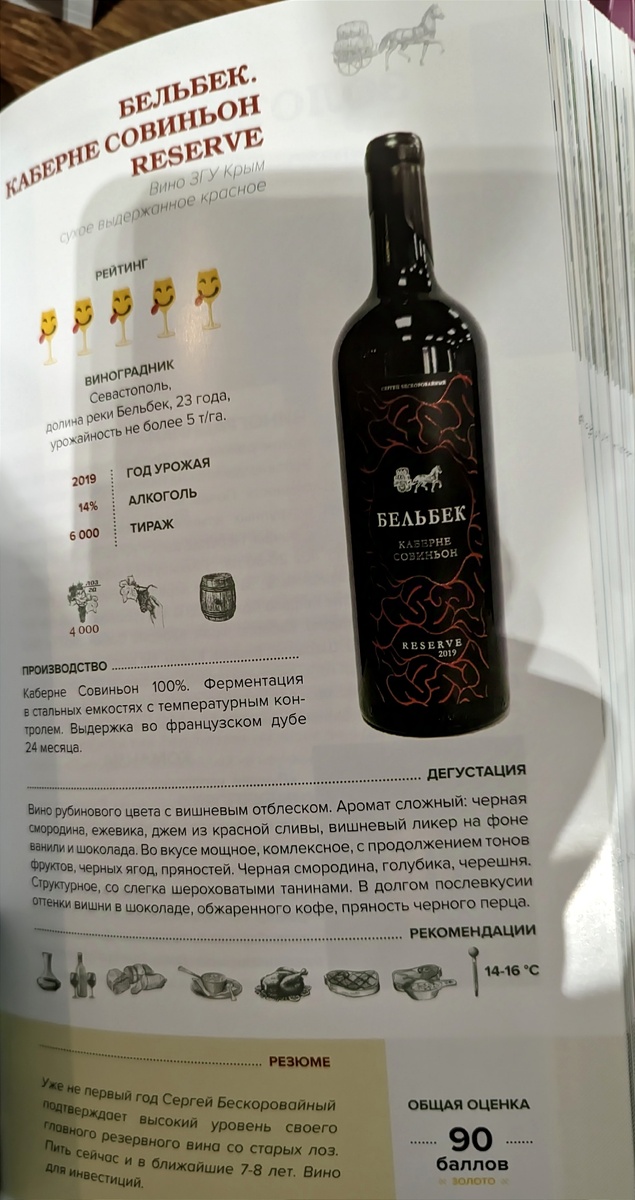 Страничка из винного года Артура Саркисяна о вине 2019 года урожая. Каберне Совиньон Резерв.