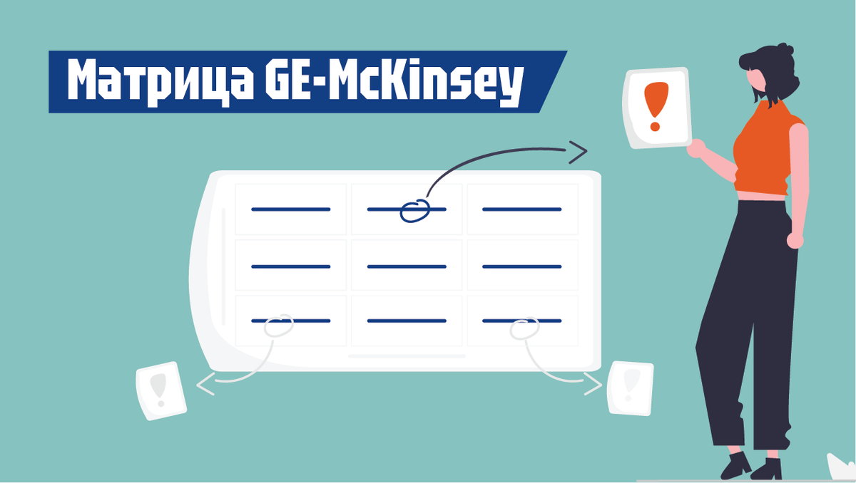 Матрица GE-McKinsey