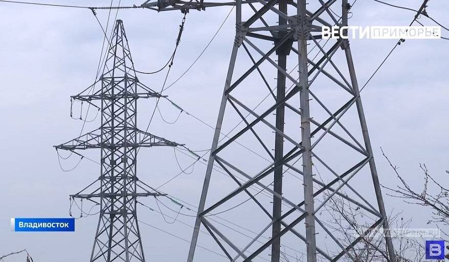    Источник фото: