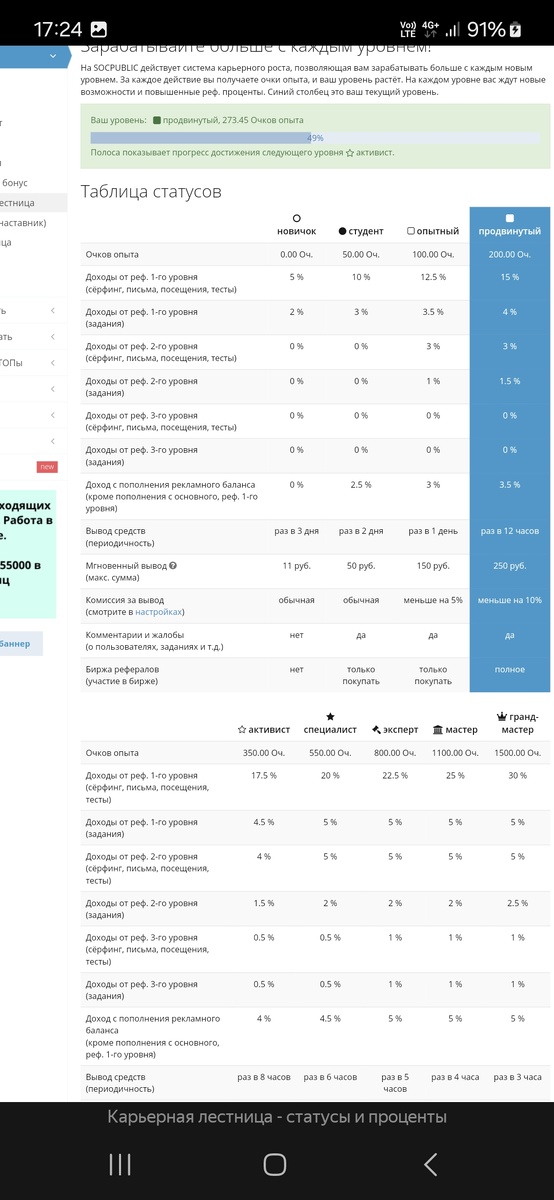 Вот до куда я дошагал не выполнив ни одного сомнительного задания. 