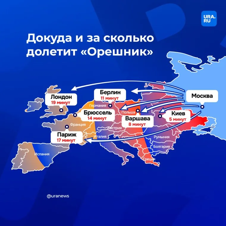 Откуда был запущен орешник