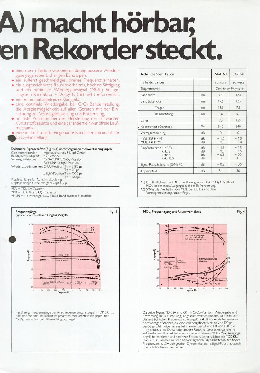 [https://www.hifi-archiv.info/TDK/1976/index.html]