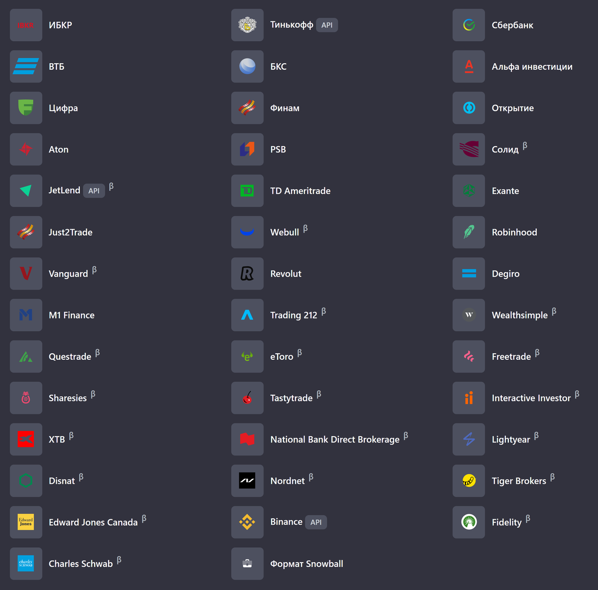 Сервис поддерживает импорт большого количества брокеров и мы постоянно работаем над добавлением новых