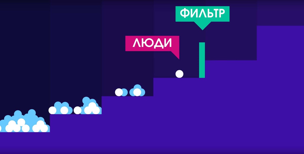 © blogarama.com/TheSpaceway