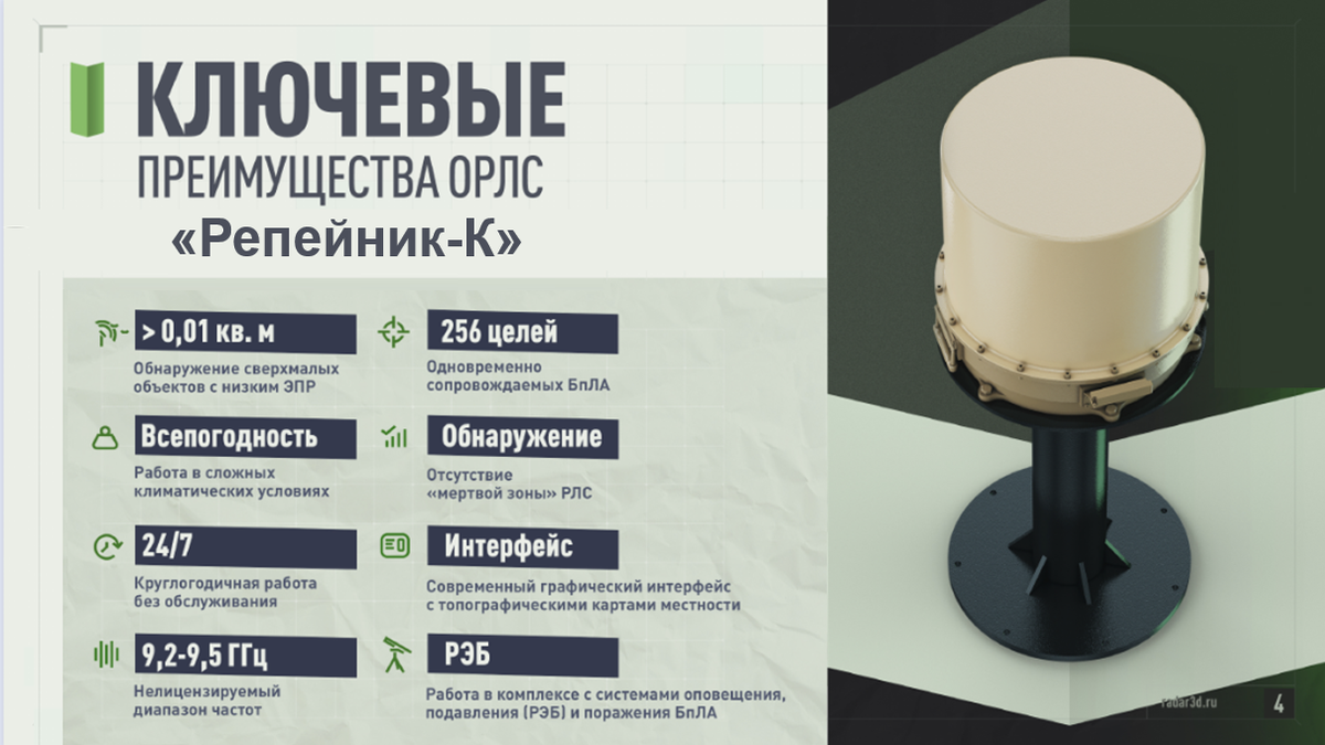 На фото: ОРЛС «Репейник-К». Источник фото: radar3d.ru