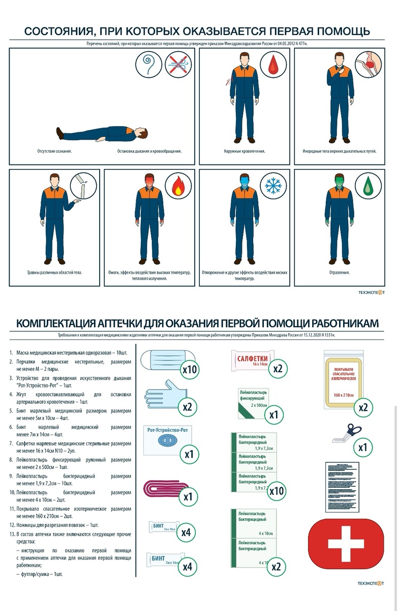Охрана труда. Ответы на вопросы к экзамену.