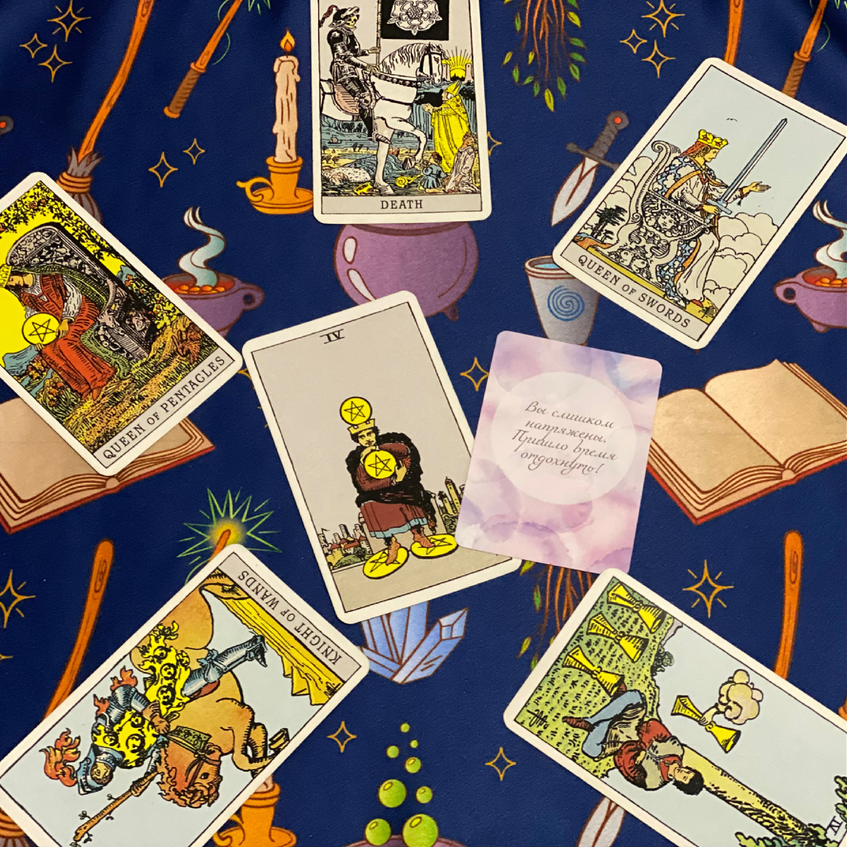 Прогноз на 2025 год