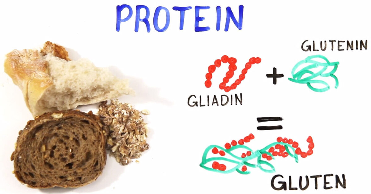 Изображение для оформления статьи