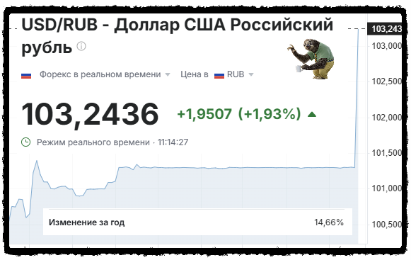 Взято из открытых источниковв с целью иллюстрации