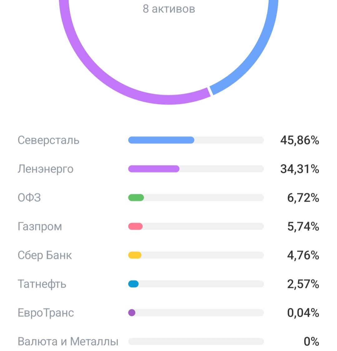 Мой портфель 💼,  пожалуйста,  для вас.