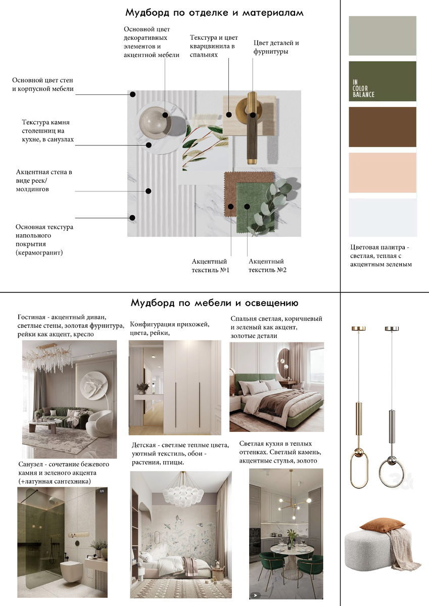 Варианты мудборда на согласование