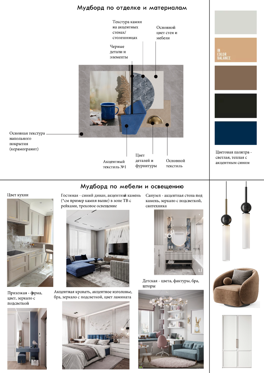 Финальный мудборд