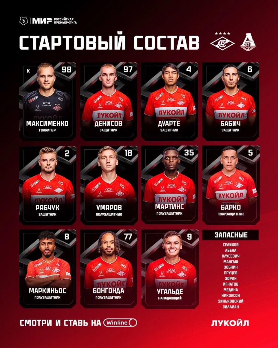 Фото: Телеграм-канал ФК «Спартак»