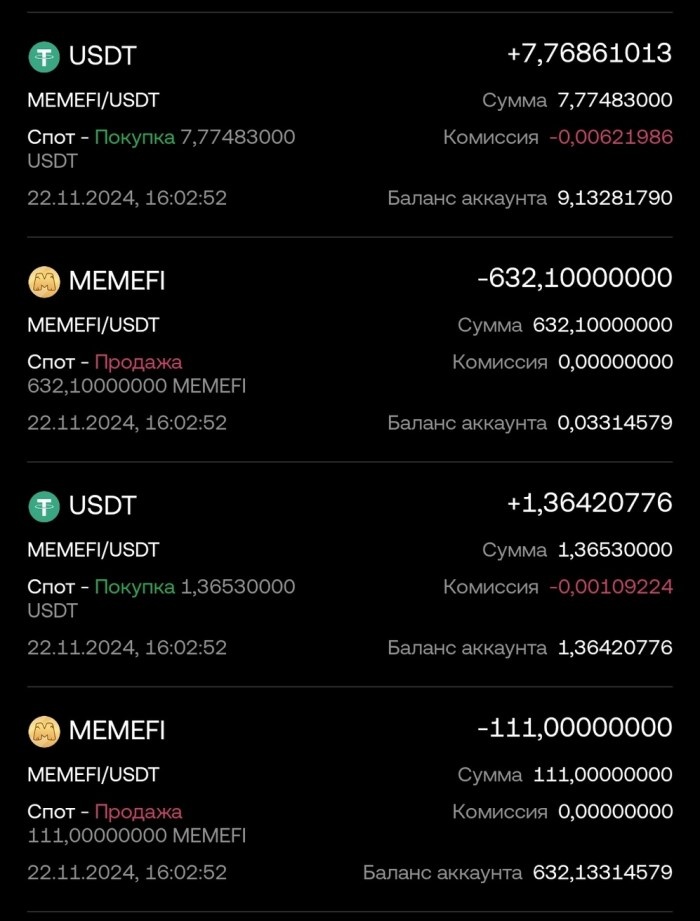 Биржа OKX.