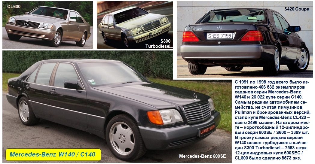Редкие версии Mercedes-Benz W140