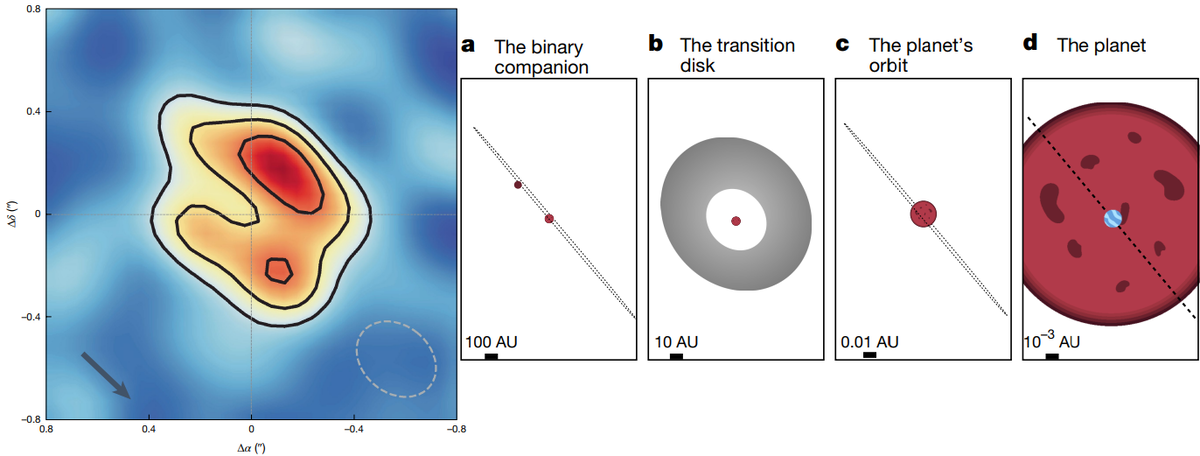   K. Ohnaka et al. / Astronomy and Astrophysics, 2024