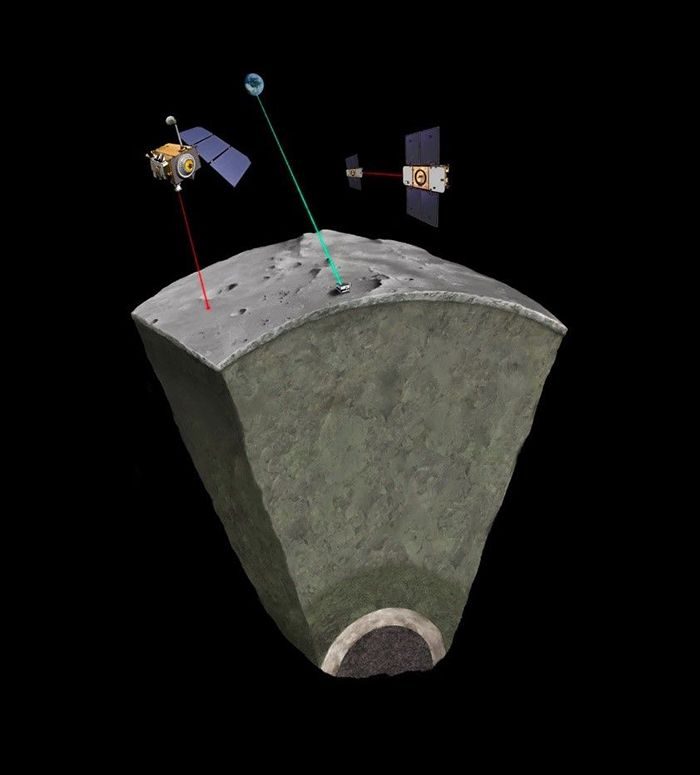 Фото из интернета