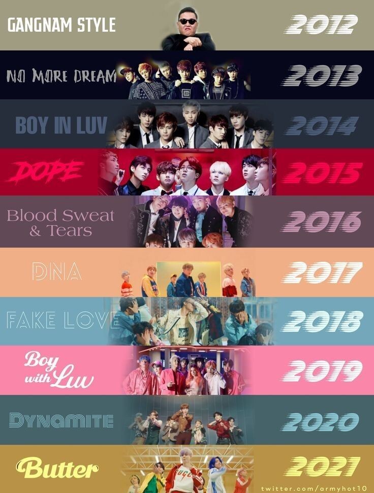 ... и далее везде