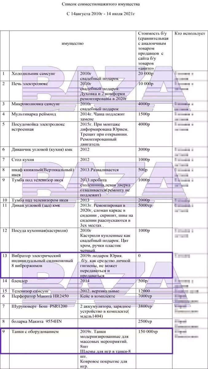     Источник: t.me/bazabazon