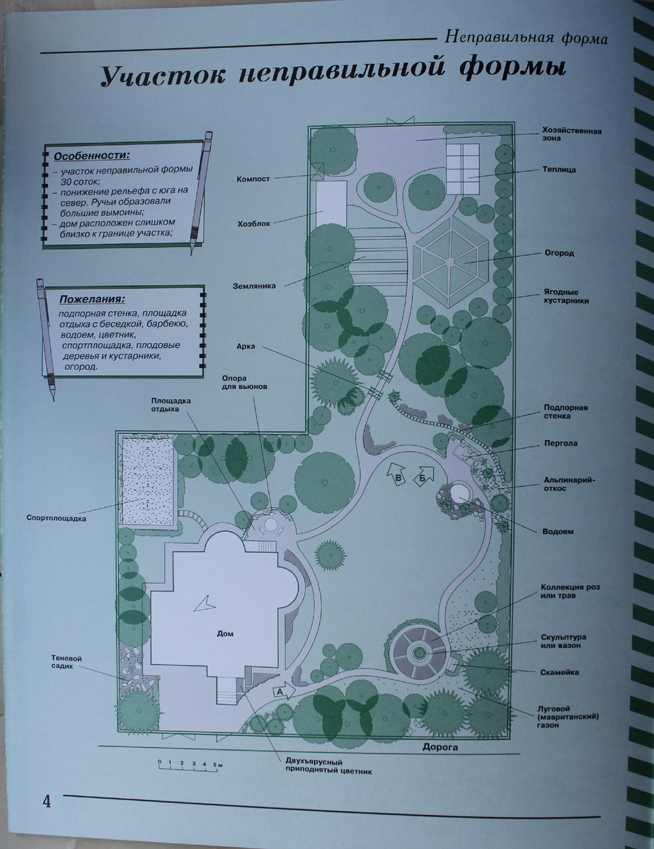 проект озеленения участка,