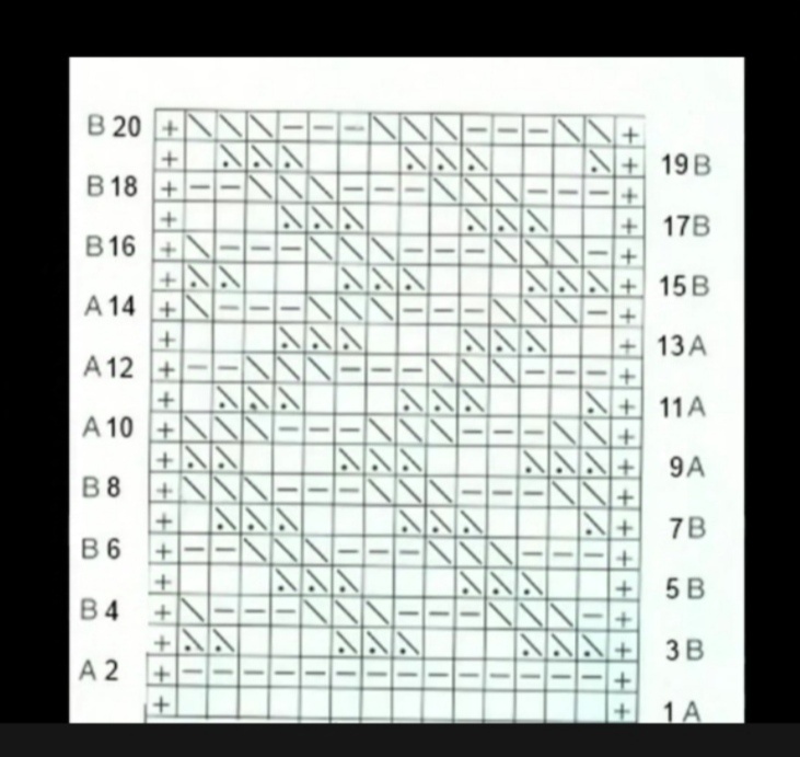 Схема для двухцветного вязания. Представлены лицевые и изнаночные ряды. Раппорт выделите себе сами. Я просто изнаночные вязала читая схему с лева на право. 