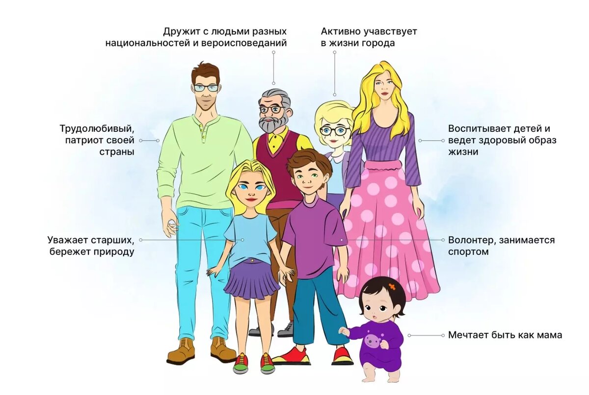     Источник: Общественная палата Краснодара